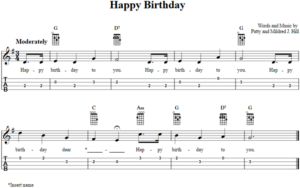 happy birthday ukulele chords, tabs, notes for beginners