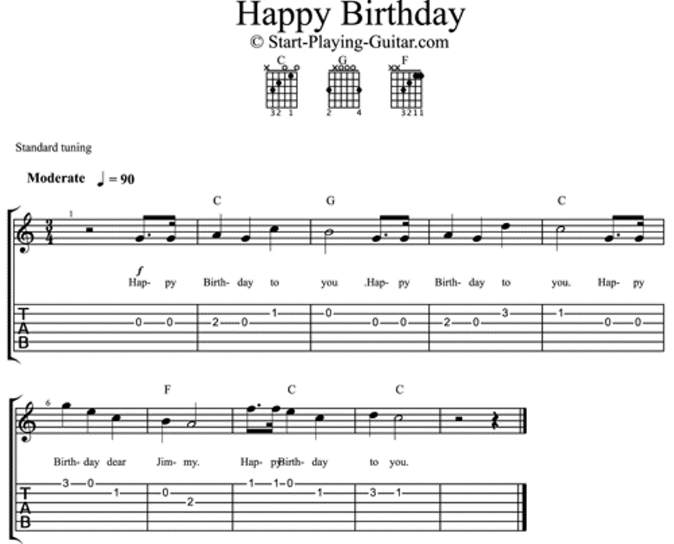happy birthday guitar chrods tabs