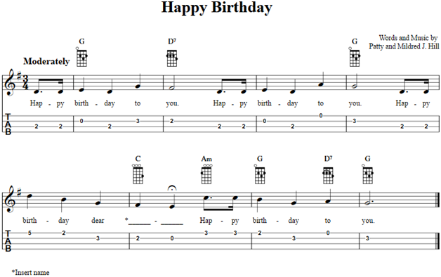 happy birthday ukulele chords, tabs, notes  for beginners